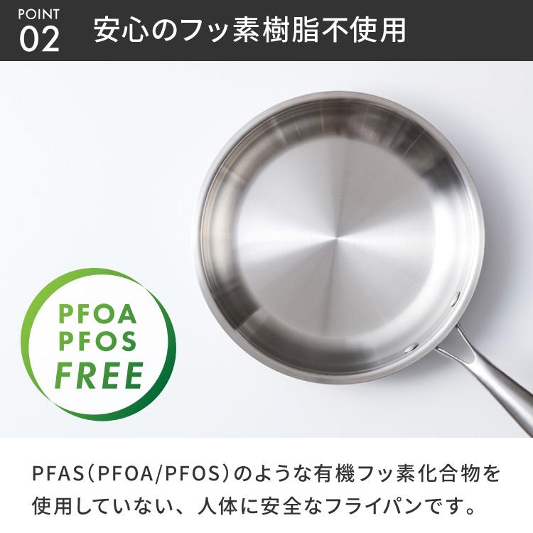 tesione テシオン ステンレスフライパン 24cm+26cm 2点セット フッ素不
