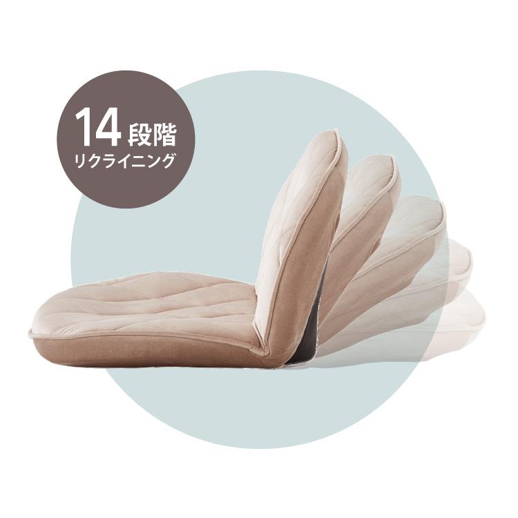 リコメン堂 リクライニング 座椅子 コンパクト 14段ギア ファブリック