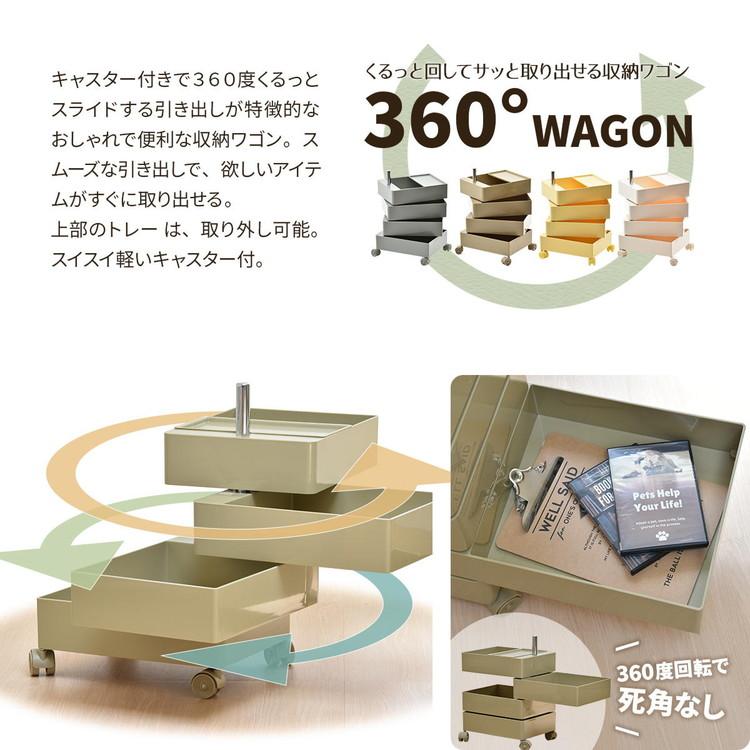 360回転ワゴン 4段 見渡せる引き出し収納 アースカラー360度回転ワゴン