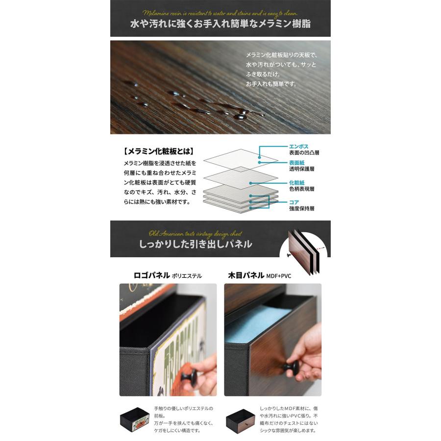 ターンチェスト 2段 5杯 Reversible Vintage ターンチェスト 2段 リバーシブル前板×アメリカンヴィンテージ風収納リバーシブルチェスト_12