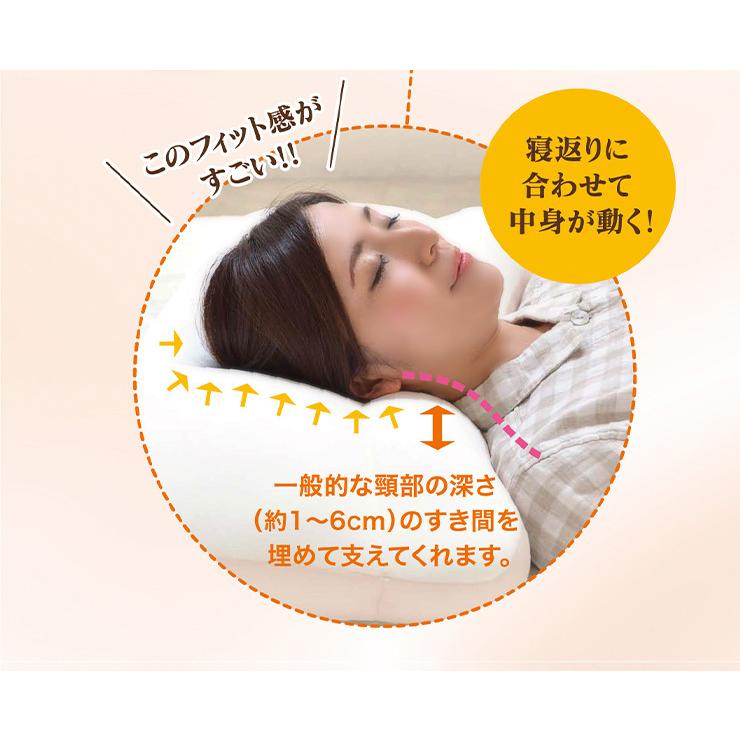 日本製 カラダにフィットするまくら ウォッシャブル 洗濯 可能 枕 枕