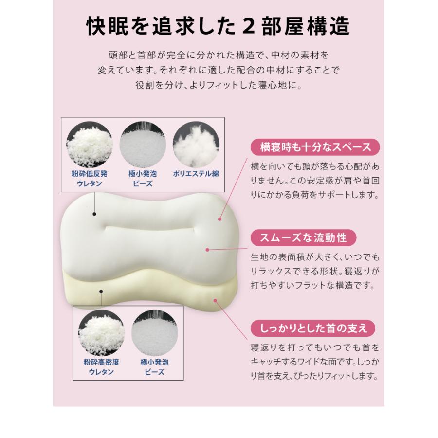 2個組 枕 空間fitの夢まくら プレミアム 日本製 洗える カバー付き