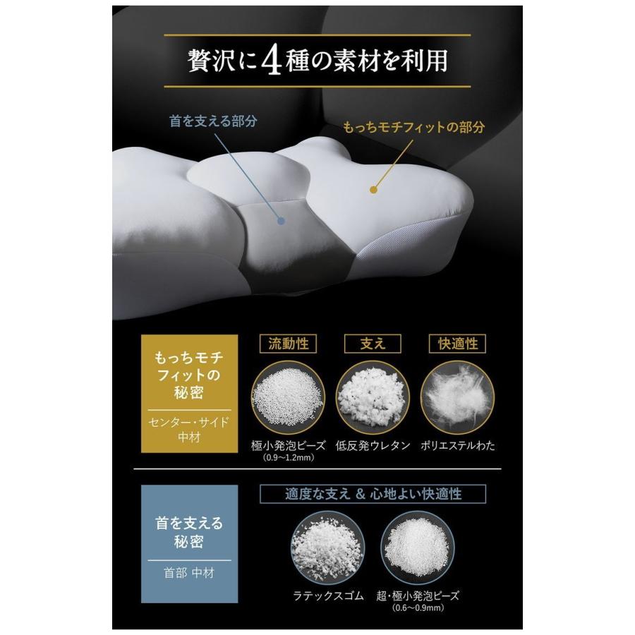 目覚ましテレビで紹介！ 睡速1.0 枕 幅60cm×奥行40cm 専用カバー付き X
