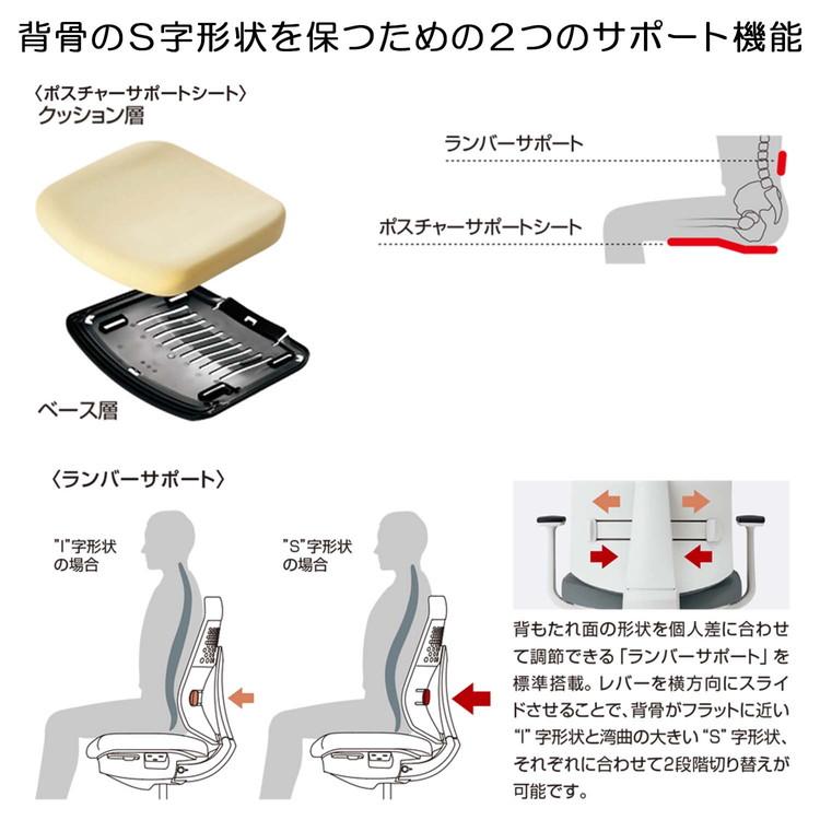 メーカー直送 オフィスチェア ウィザード4 ハイバック 肘なし ブラック脚 本体ブラック C06-B202CW-BKG4Q41 カーペット用 ライトオリーブ 代引不可｜recommendo｜05