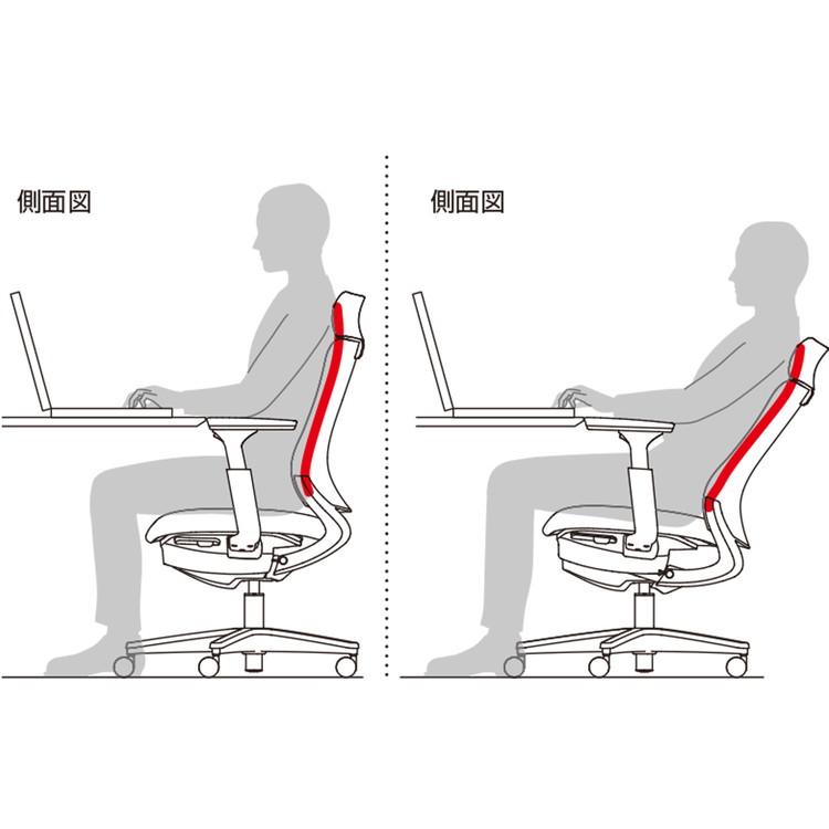 メーカー直送 コクヨ オフィスチェア 椅子 イス チェア ミトラ2 肘無 ランバー付 ブラック ソフトベージュ 代引不可_8