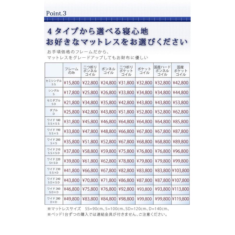 アウトレット商品 国産 日本製 ローベッド フロアベッド ワイドベッド広 モダンライト ファミリー 連結 SGマーク ポケットコイル マットレス ワイド280 代引不可