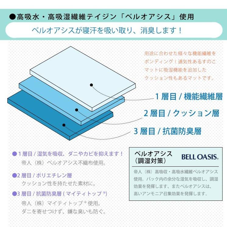 TEIJIN すのこ型除湿マット ダブルインパクト テイジン シングル