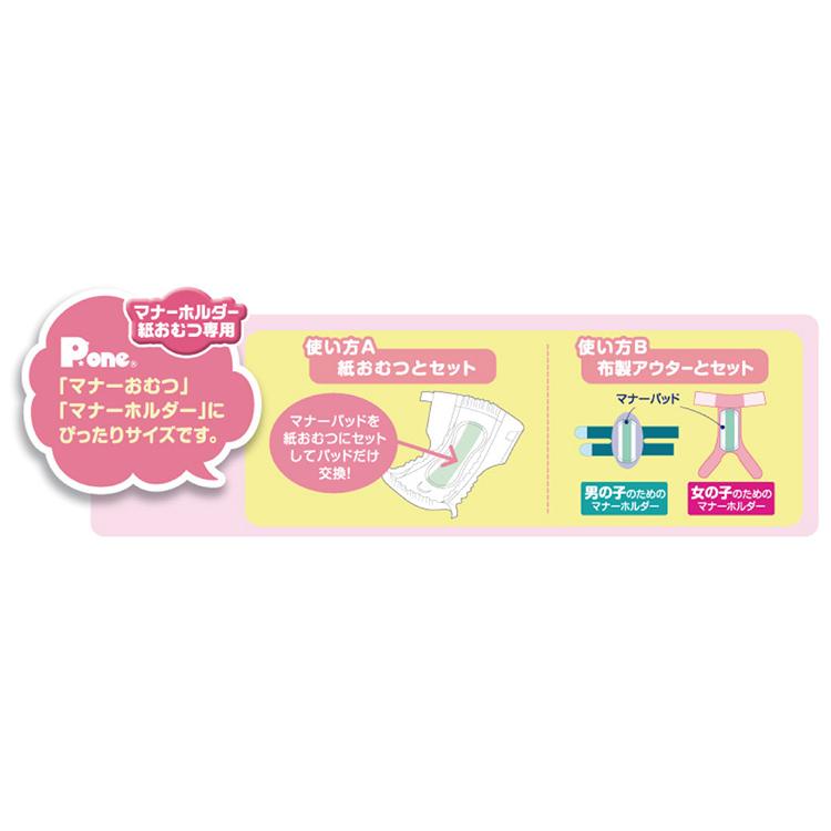 12個セット マナーパッドActive ビッグパック SSサイズ 57枚 第一衛材 
