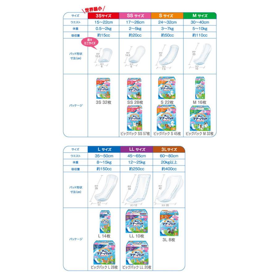 マナーパット S S 57枚入り　11パック　まとめ売り Amazon | P.one 男の子&女の子のためのマナーパッド SS 57枚 ビッグ