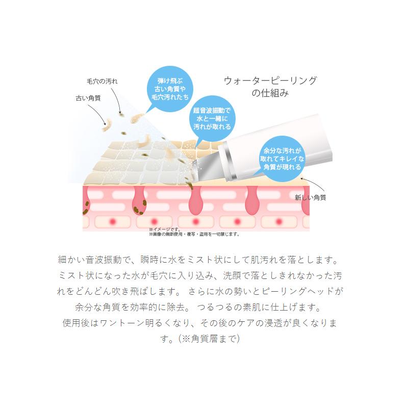 ウォーターピーリング ビューティフルエンジェル 美ルル アクアルファ 音波振動 EMS グロッシィホワイト KRD1027N-WTの画像