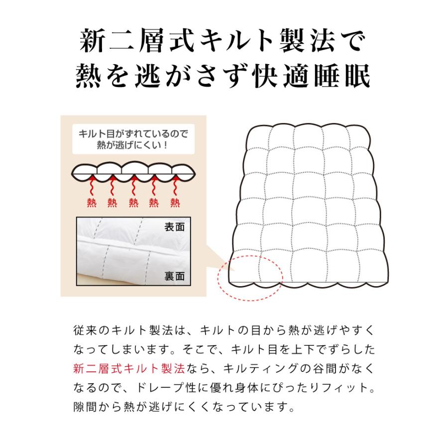 リコメン堂 プリマロフト 2層式掛け布団 シングル 洗える 2枚合わせ