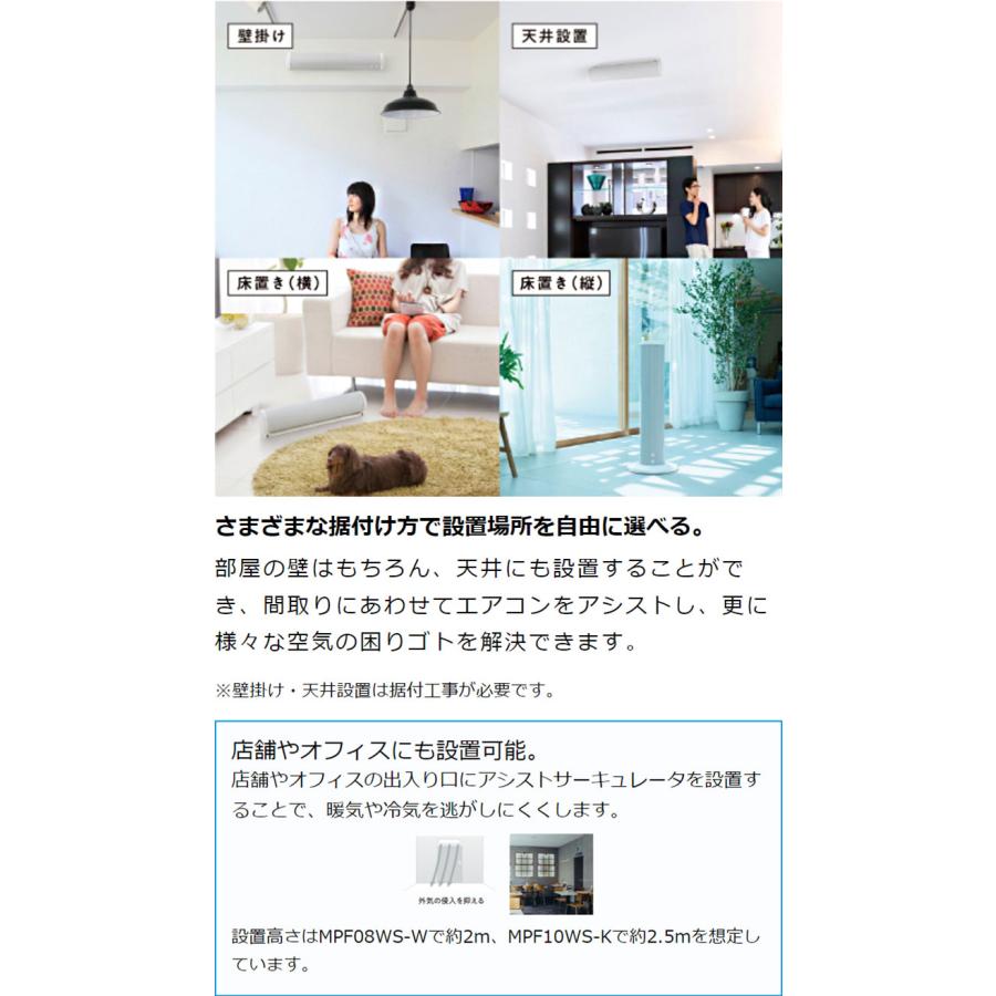 Daikin ダイキン アシストサーキュレーター MPF08WS-W ダイキン工業 DAIKIN アシストサーキュレータ AIRLINK MPF08WS-W 分解
