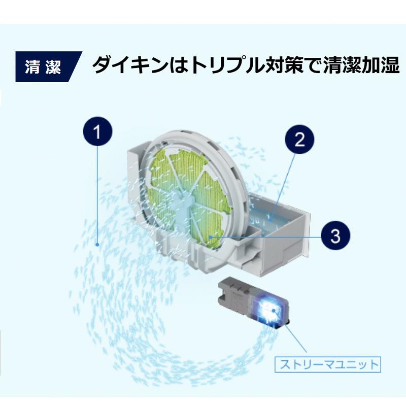ダイキン 加湿空気清浄機 加湿ストリーマ空気清浄 ACK55X-W ホワイト