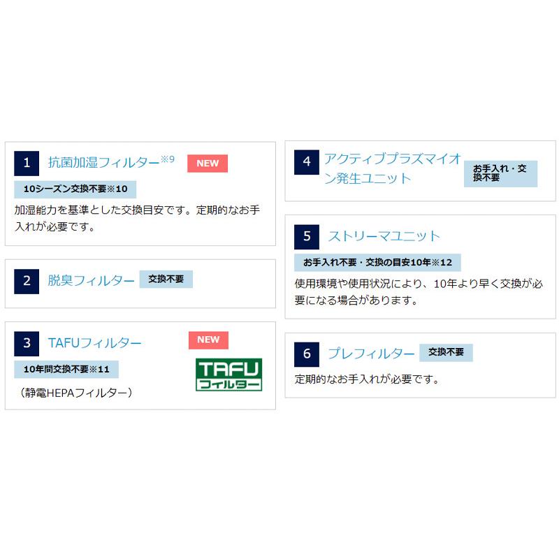 ダイキン 加湿空気清浄機 加湿ストリーマ空気清浄 ACK55X-W ホワイト