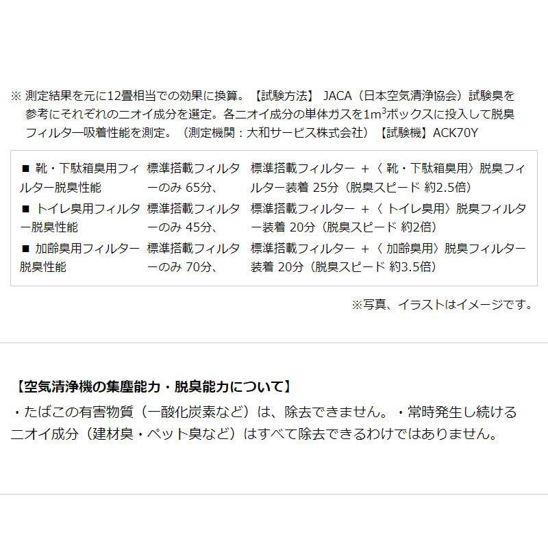 ダイキン 加湿空気清浄機 加湿ストリーマ空気清浄 ACK70Y-W ホワイト