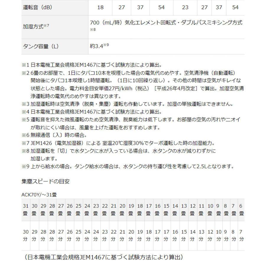ダイキン 加湿空気清浄機 加湿ストリーマ空気清浄 ACK70Y-W ダイキン 加湿空気清浄機 加湿ストリーマ空気清浄 ACK70Y-W