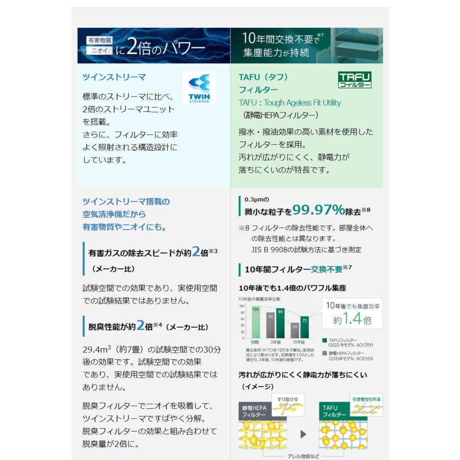 ダイキン 加湿空気清浄機 加湿ストリーマ空気清浄 ACK70Y-W ホワイト