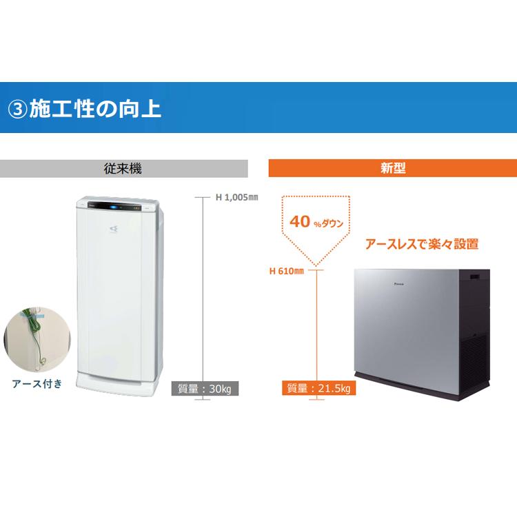 ダイキン UVパワフルストリーマ 空気清浄機 業務用 シルバー ACBF15Z-S 適応畳数65畳 除菌 UV除菌 ホテル ロビー エントランス オフィス 会議室 代引不可｜recommendo｜09