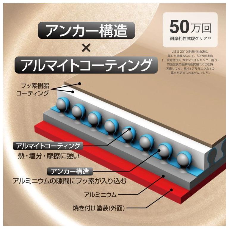evercook エバークック ガス IH対応 着脱6点セット 備長炭 フライパン