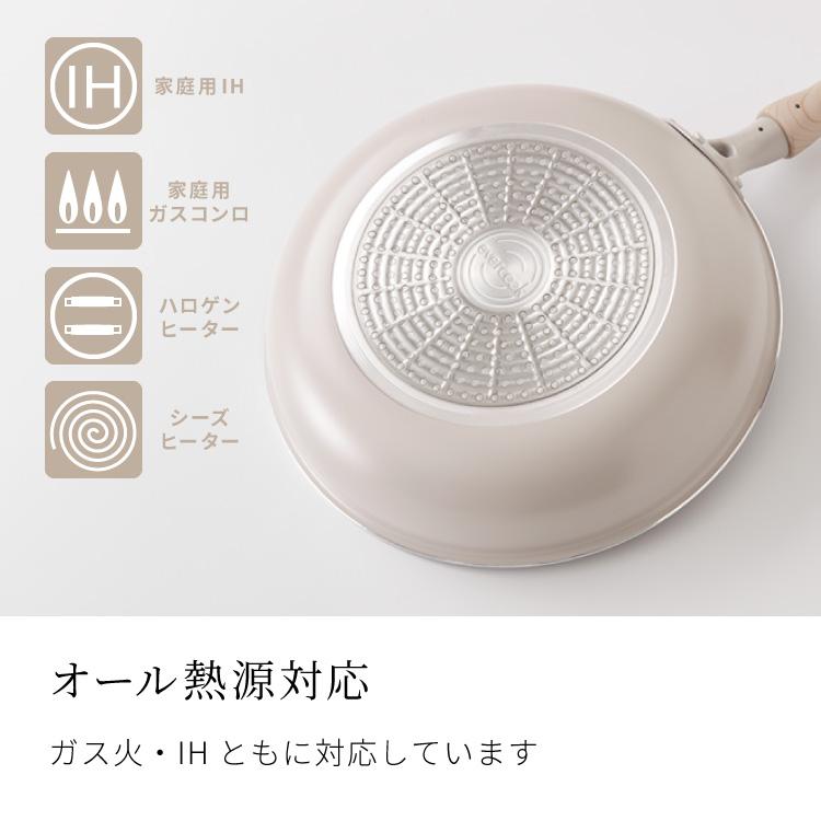 限定デザイン evercook エバークック フライパン 26cm IH対応 ガス火OK