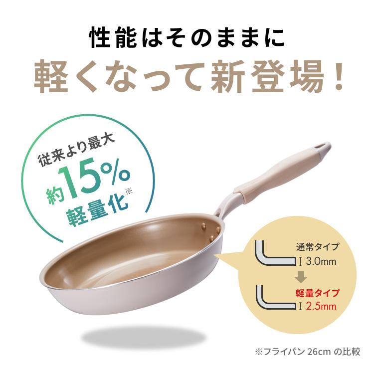 ever cook 6点セット IH対応 evercook GREEN (エバークック グリーン