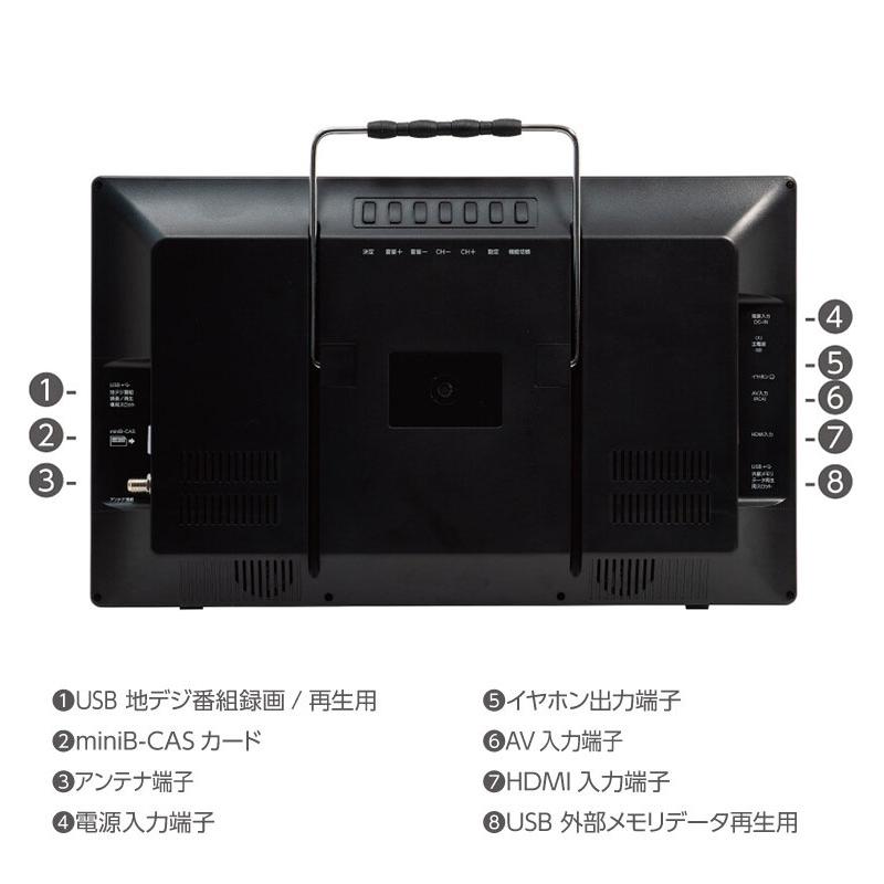CORONA 6インチ ポータブルカラーテレビ CV-600 動確済】小型テレビ SONY TRINITRON ポータブルカラーテレビ KV-6020