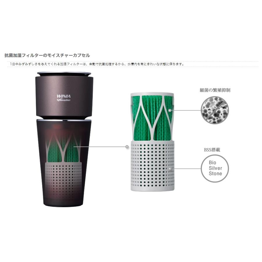 【即購入⭕️】 ポータブル 加湿空気清浄機 WINIA Spowasher WJ-SP30 【A2487696193】(14575円)