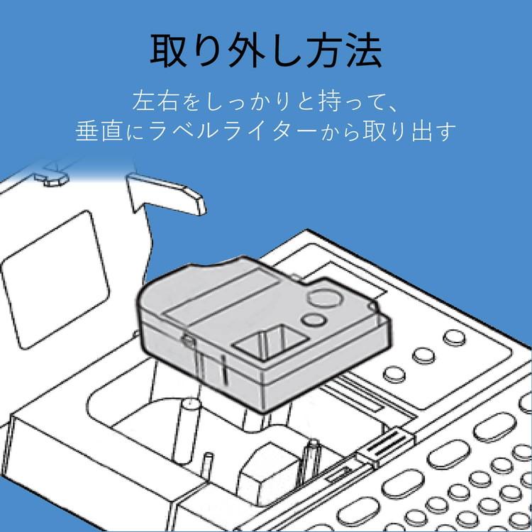 ELECOM テプラPRO用 汎用テープカートリッジ キングジム SC12G 互換テープ 緑 黒文字 8m 12mm幅 エレコム CTC-KSC12G 代引不可｜recommendo｜05