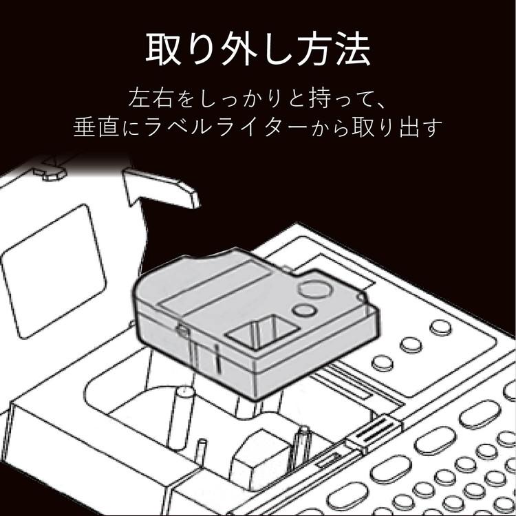 ELECOM テプラPRO用 汎用テープカートリッジ キングジム SD12K 互換テープ 黒 白文字 8m 12mm幅 エレコム CTC-KSD12K 代引不可｜recommendo｜05