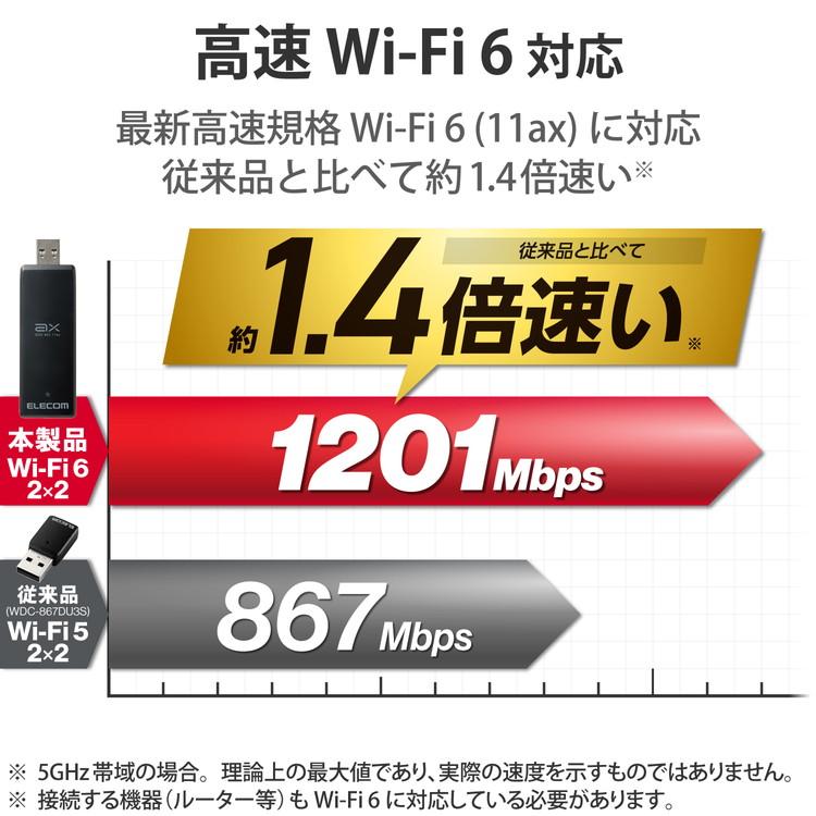 ELECOM WiFi 無線LAN 子機 1201Mbps + 574Mbps Wi-Fi6 11ax ac n a g b 5GHz 2.4GHz USB3.0 2.0 高速 ビームフォーミング WPS Windows ブラック 代引不可｜recommendo｜03