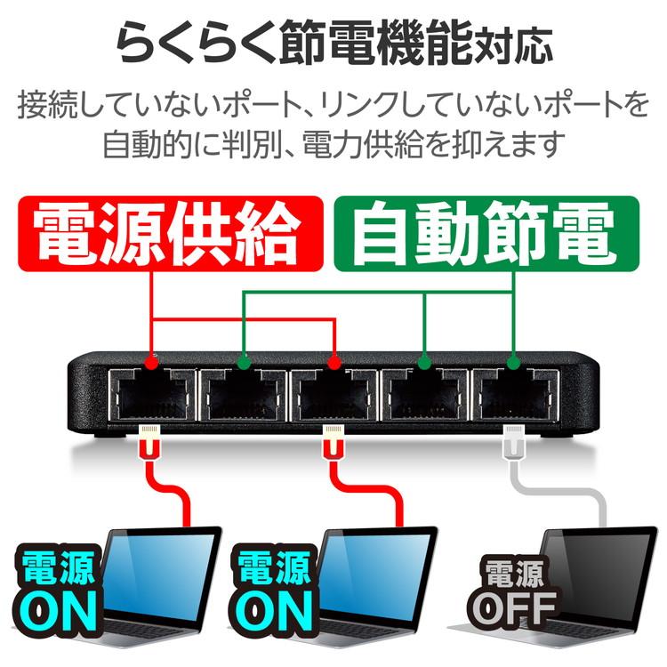 ELECOM エレコム スイッチングハブ LAN ハブ 5ポート Giga対応 1000/100/10Mbps プラスチック筐体 AC電源 ファンレス 静音 省エネ機能 ブラック 代引不可｜recommendo｜04