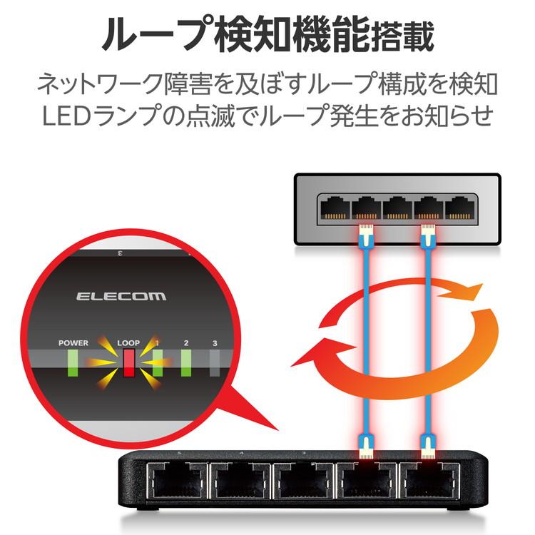 ELECOM エレコム スイッチングハブ LAN ハブ 5ポート Giga対応 1000/100/10Mbps プラスチック筐体 AC電源 ファンレス 静音 省エネ機能 ブラック 代引不可｜recommendo｜05