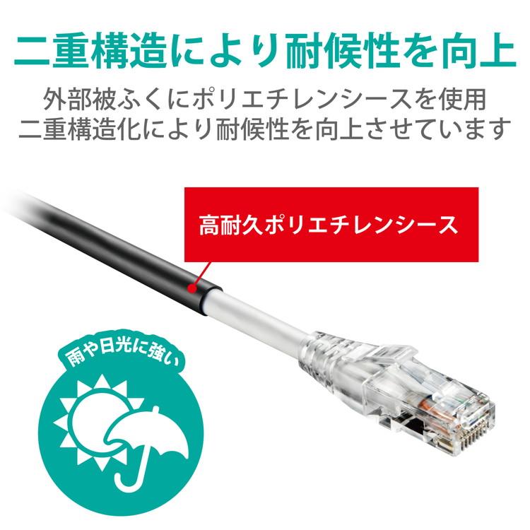 エレコム ELECOM LANケーブル CAT6A 30m 屋外用 PoE++ 対応 高速 10Gbps ストレート 耐候性 雨・日光に強い イーサネットケーブル RJ45 RoHS指令準拠 代引不可
