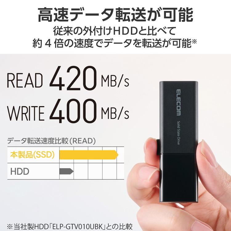 SSD 外付け 500GB USB3.2Gen1 読込最大420MB/秒 USBメモリ型 SSD 外付け 500GB USB3.2Gen1 読込最大420MB/秒 USBメモリ型