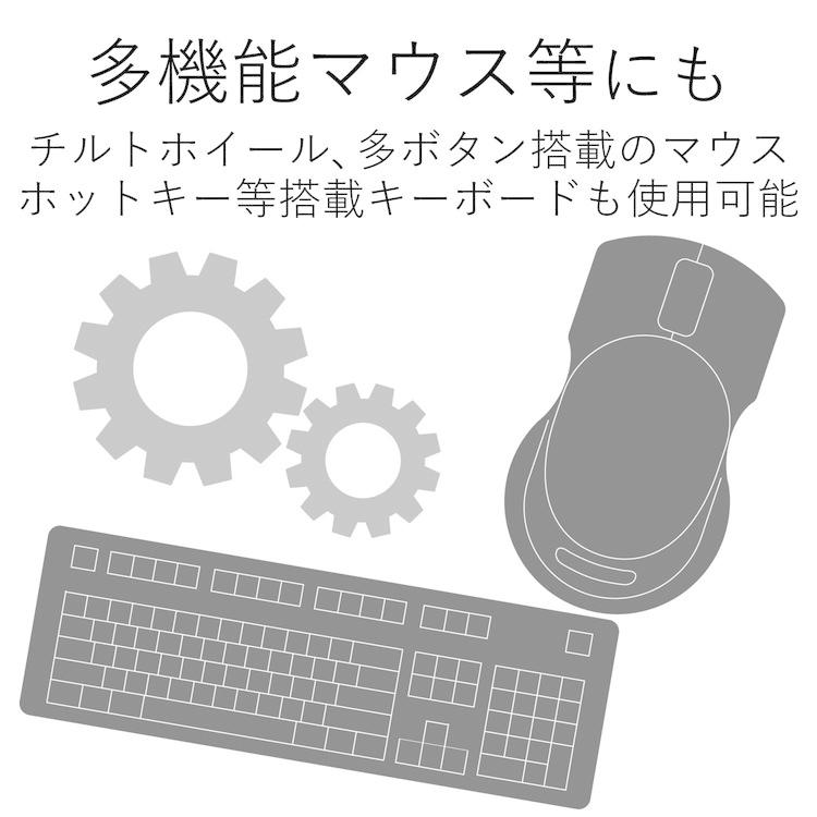 エレコム USB⇔USBパソコン切替器 KVM-KUSN 代引不可｜recommendo｜09