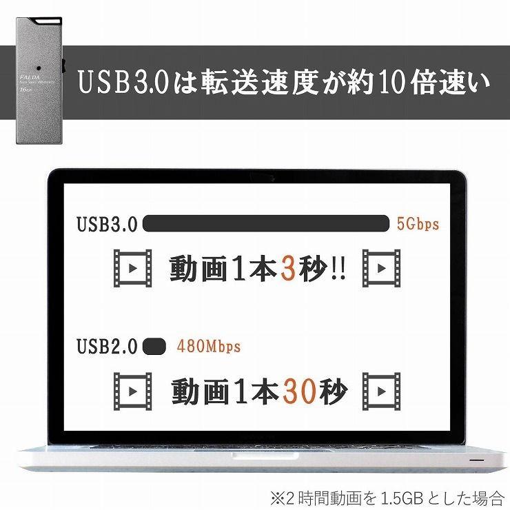エレコム 高速USB3.0メモリ スライドタイプ MF-DAU3016GBK 代引不可 メール便（ネコポス）｜recommendo｜05