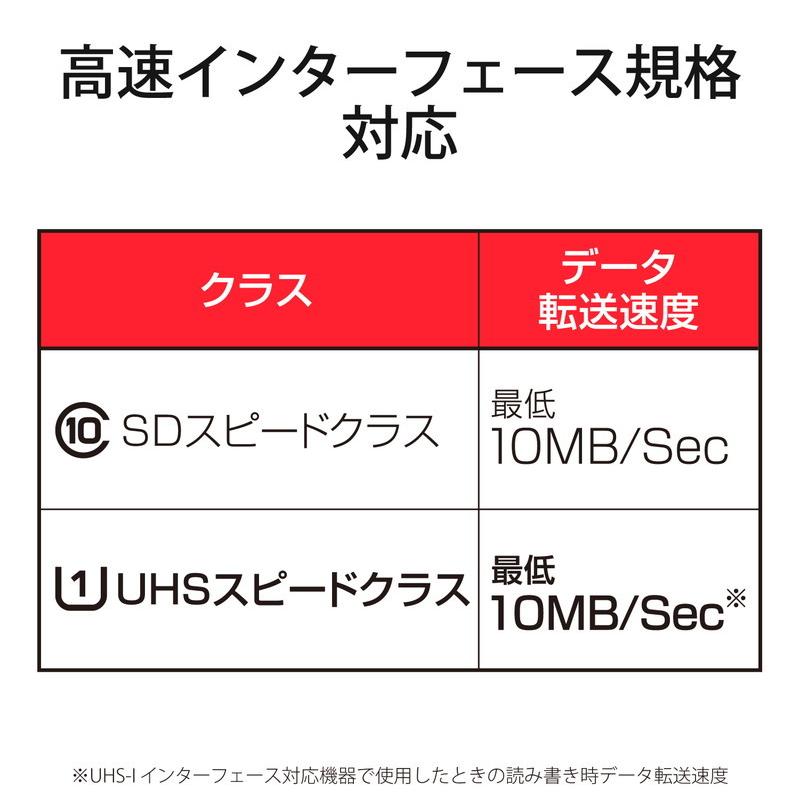 エレコム ELECOM マイクロSD カード 128GB UHS-I U1 Class10 SD変換アダプタ付 任天堂スイッチ対応 GM-MFMS128G 代引不可 メール便（ネコポス）｜recommendo｜03