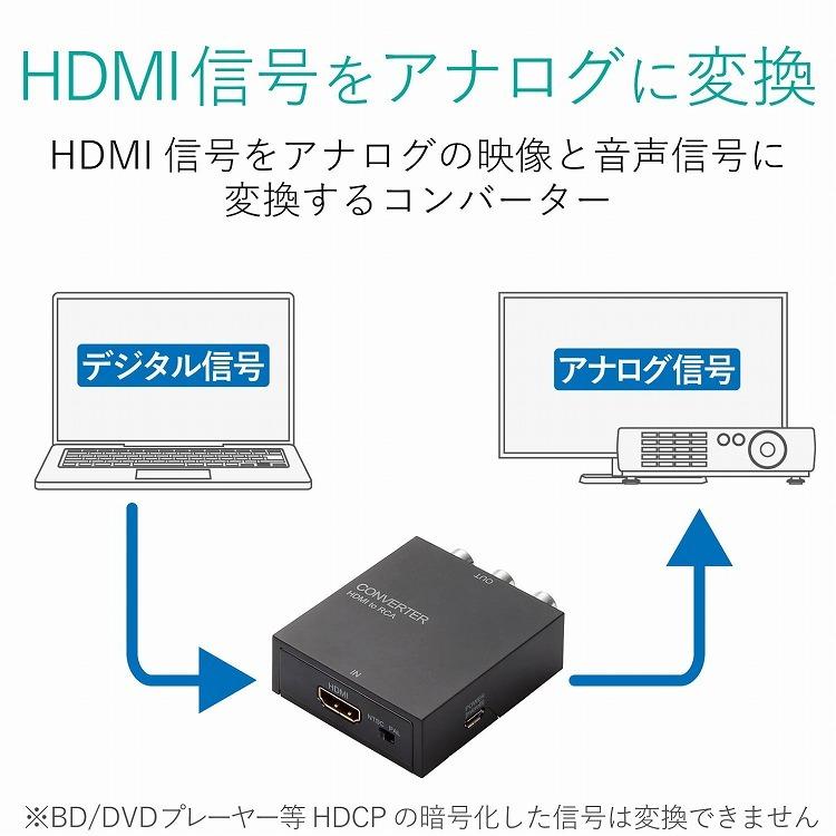 エレコム ダウンスキャンコンバーター HDMI‐RCA HDMI1.4 AD-HDCV02 代引不可｜recommendo｜02
