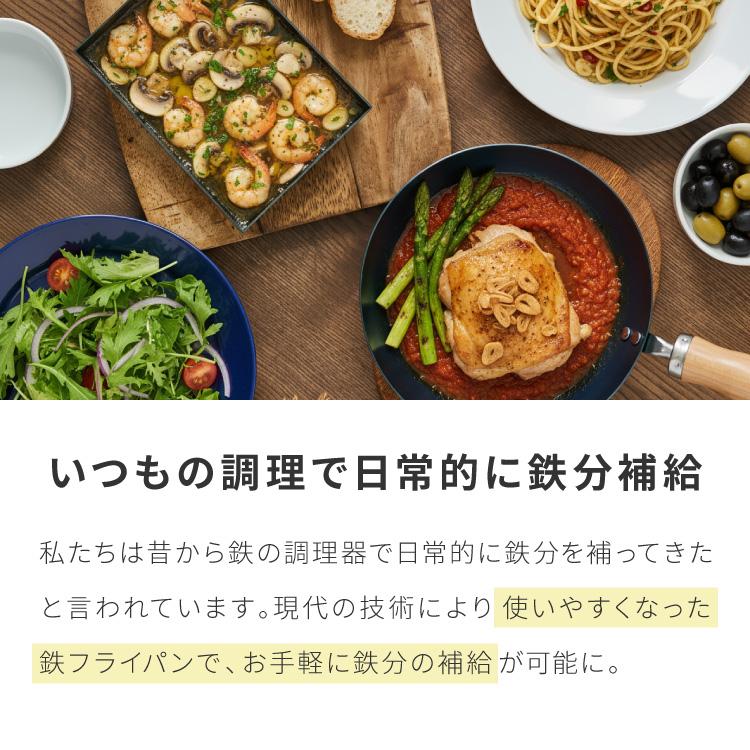 藤田金属×リコメン堂 卵焼き器 IH対応 日本製 PFOAフリー フッ素不使用