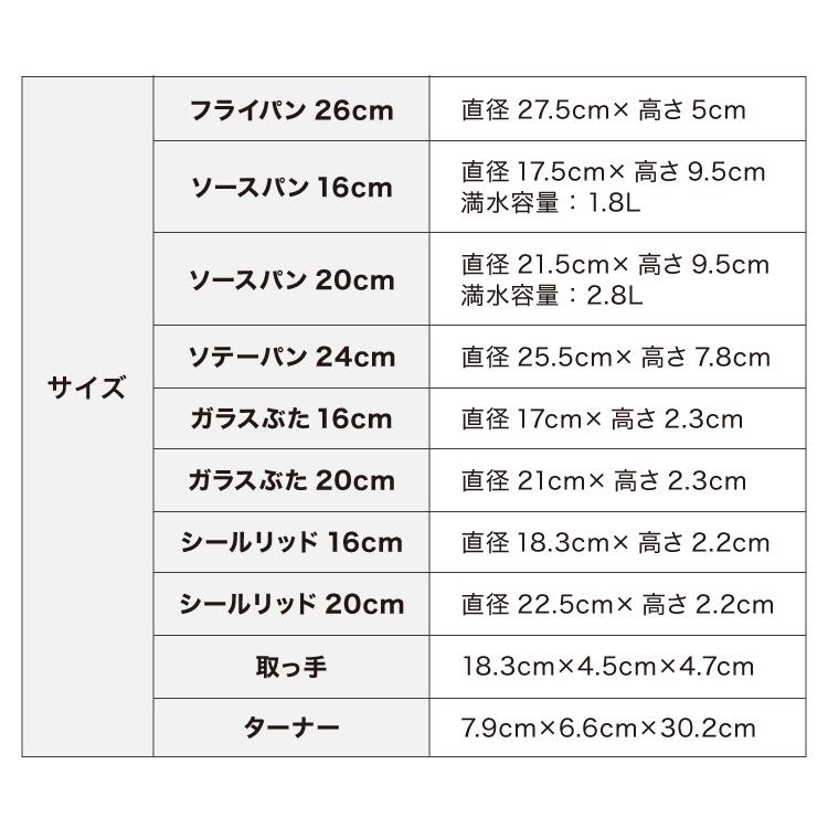 T-fal ティファール フライパン 限定11点セット インジニオ・ネオ IHステンレス アンリミテッド セット9+専用取っ手プラス1本+ターナー 深型 代引不可の画像
