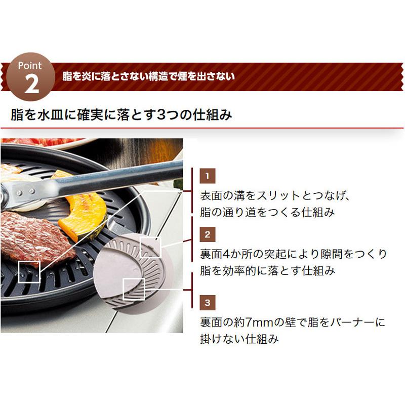 なくお Iwatani 出ない 出にくい 焼き肉 ステーキ カセットコンロ リコメン堂 通販 Paypayモール イワタニ 岩谷産業 カセットガス スモークレス 焼肉グリル やきまるii Cb Slg 2 煙 少ない しんでいた