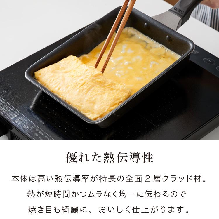 当店限定 ステンレス蓋セット 日本製 エッグパン 19×14cm フライパン