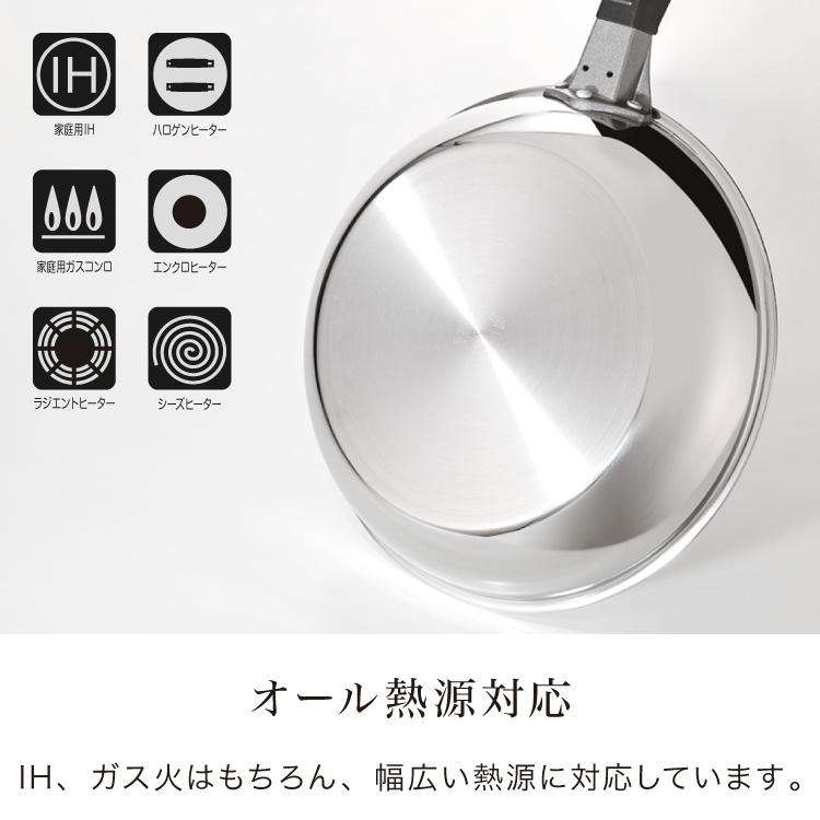 当店限定 ステンレス蓋セット 日本製 エッグパン 19×14cm フライパン