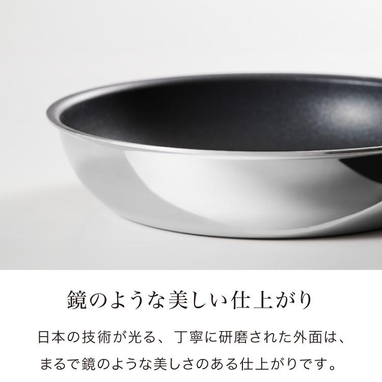 当店限定 ステンレス蓋セット 日本製 エッグパン 19×14cm フライパン