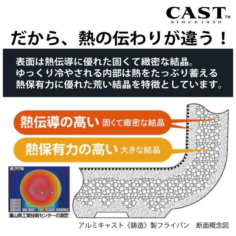 北陸アルミニウム 日本製 センレンキャスト 深型フライパン 22cm A-0254 パスタ作りに 天然木ハンドル ガス火専用 軽くて丈夫なフライパン 国産 HOKUA ホクア｜recommendo｜07