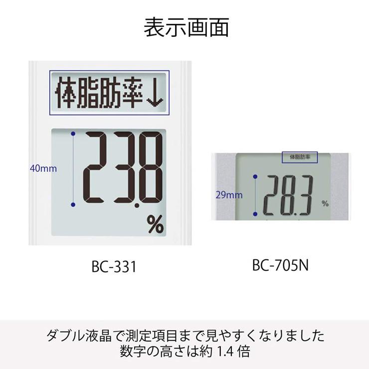 健康管理・計測計 c 健康管理・計測計 c 健康管理・計測計 c 株式会社 パラマ・テック