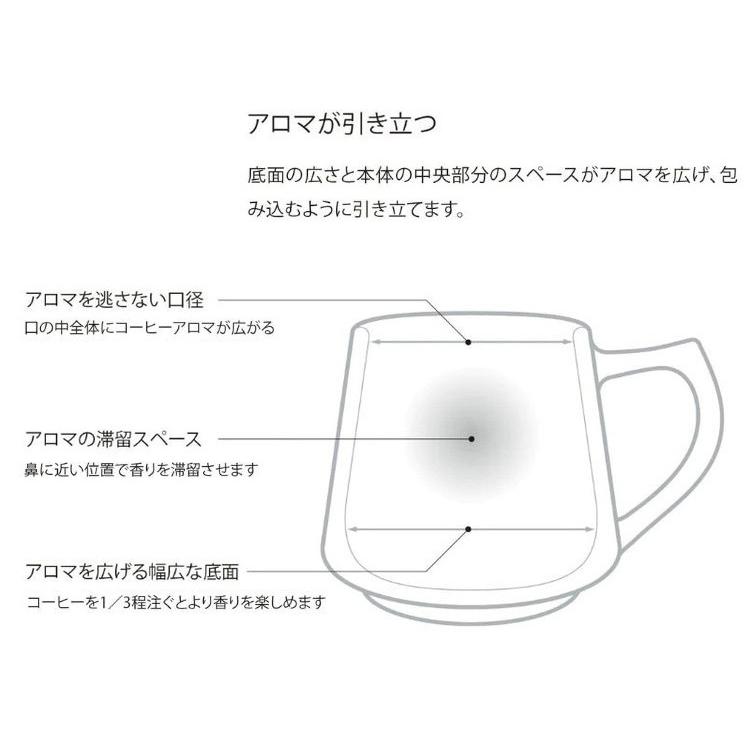 コレス Cores キキマグ 日本製 美濃焼 マグカップ 320ml 電子レンジ