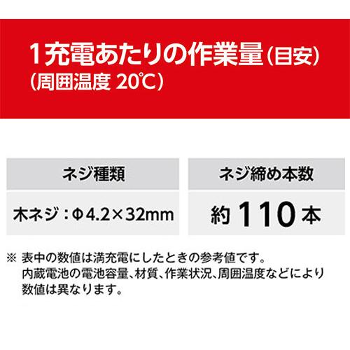 京セラ KYOCERA 充電式スクリュードライバー BDX-4V 旧リョービ 京セラ KYOCERA 充電式スクリュードライバー BDX-4V 旧リョービ