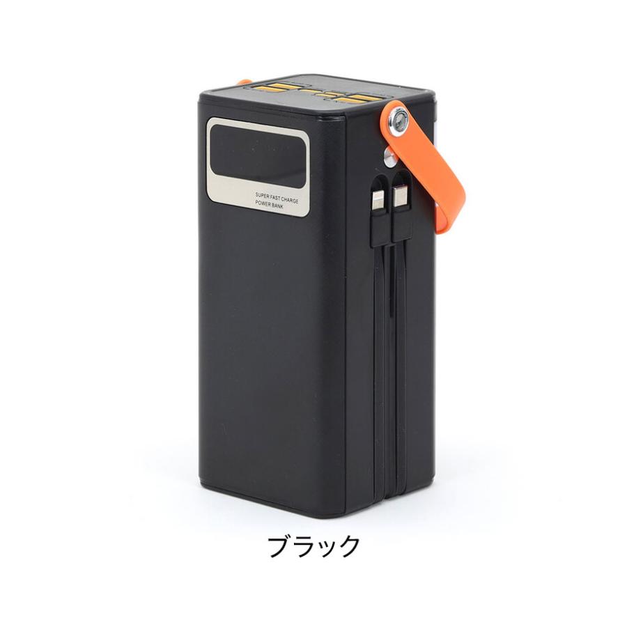 バッテリー ソーラーパネル セット 大容量バッテリー 充電器