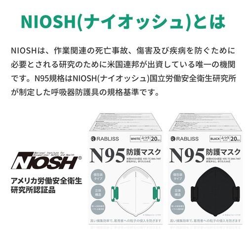 N95防護マスク 20枚組 NIOSH 飛沫感染 感染予防 4層構造 高性能特殊